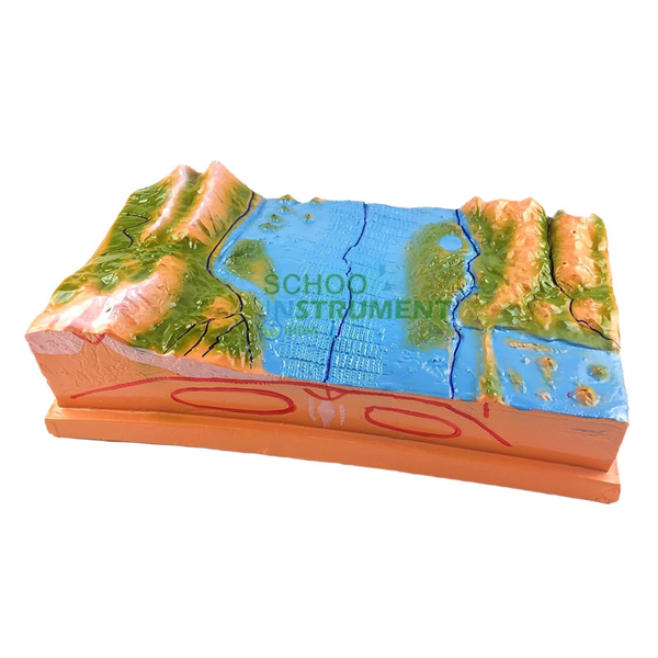 Plate Tectonics